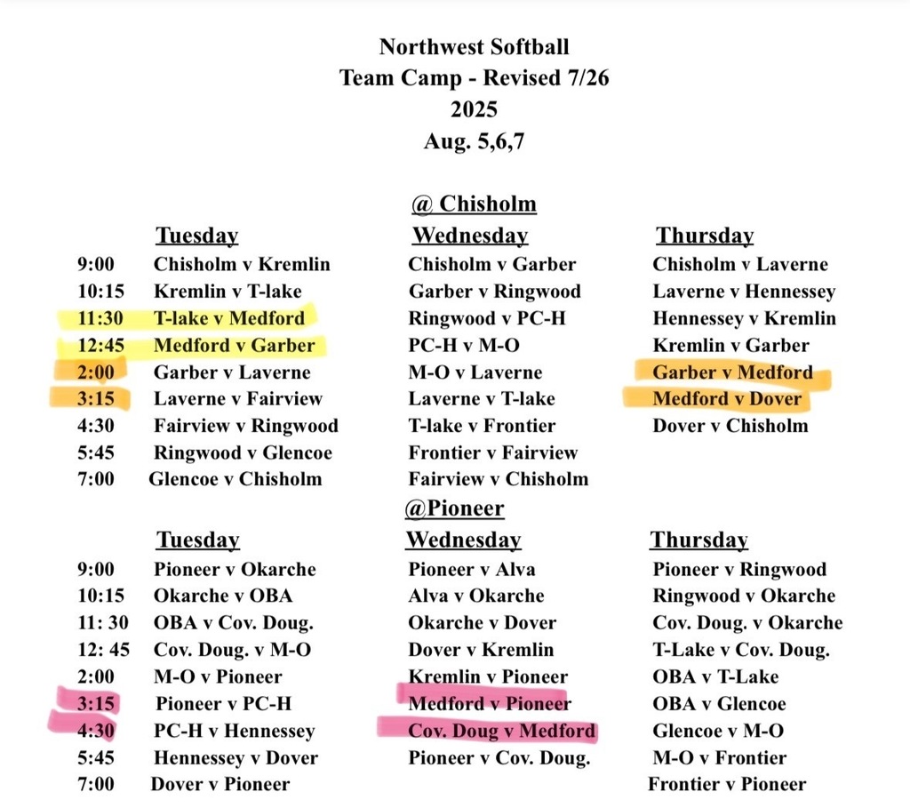 Softball Camp Schedule 2025
