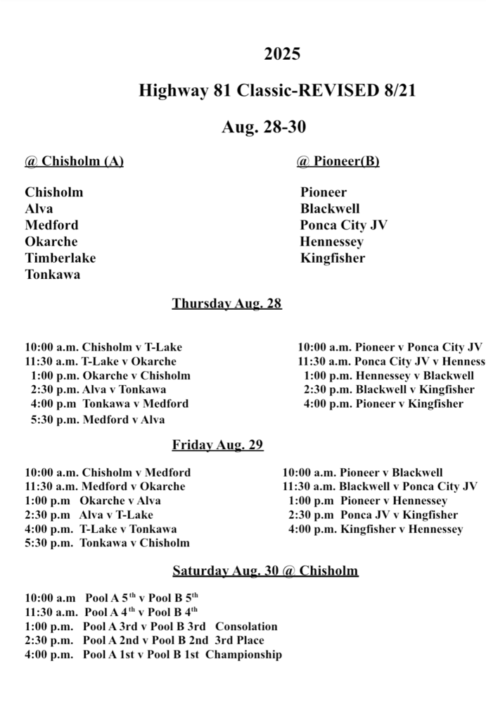 Softball Tournament Highway 81