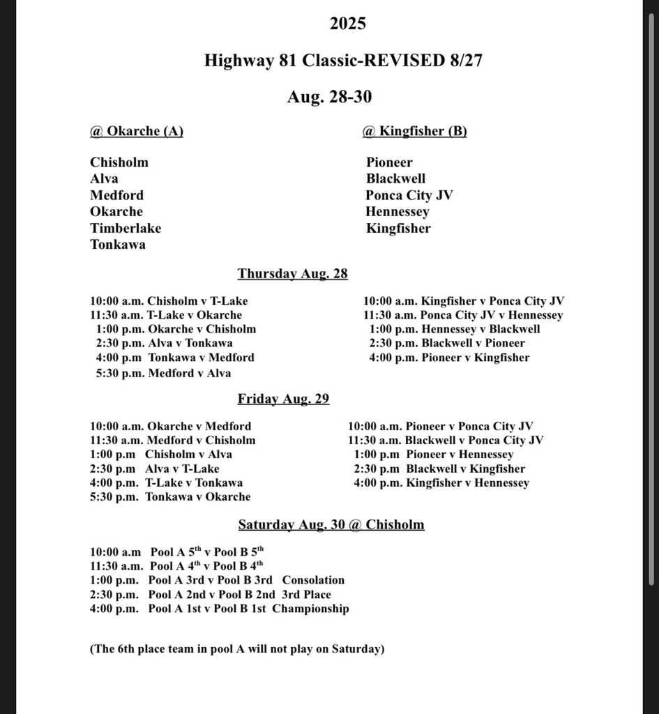 Softball Tournament Highway 81
