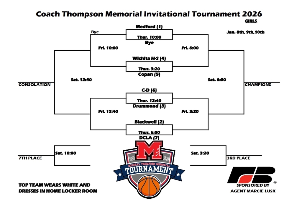 Screenshot_4-1-2026_142525_ Girls Bracket