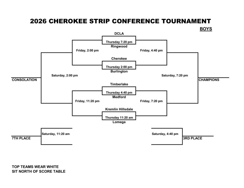 Boys Bracket