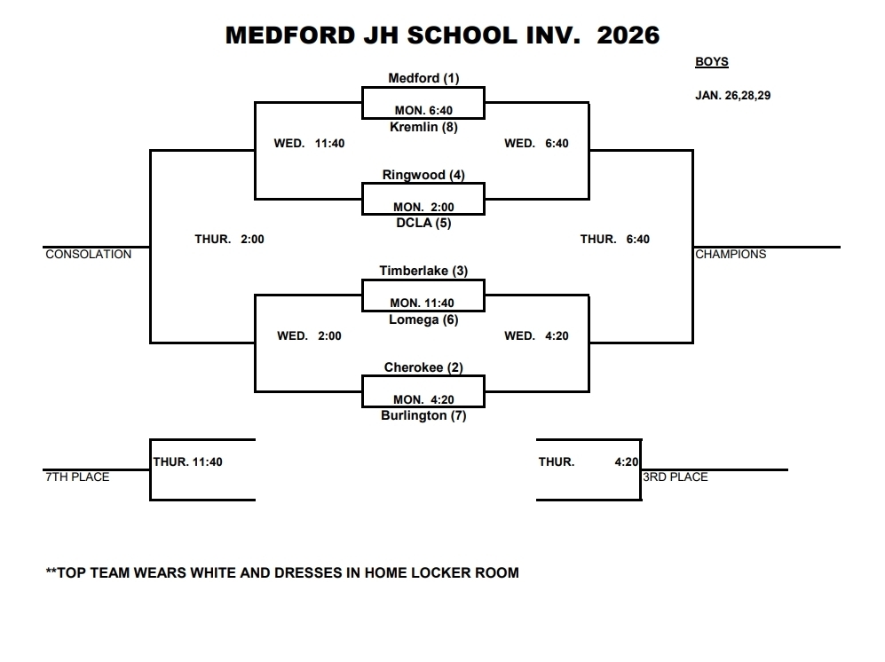 JH Boys Bracket