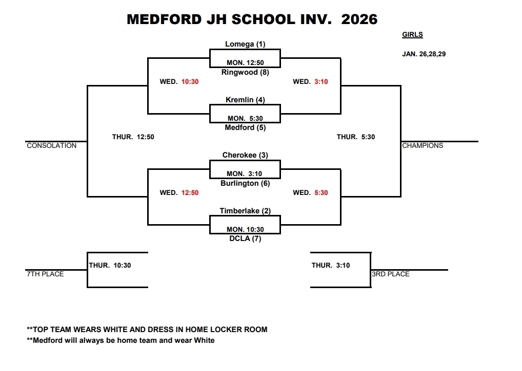JH Girls Bracket