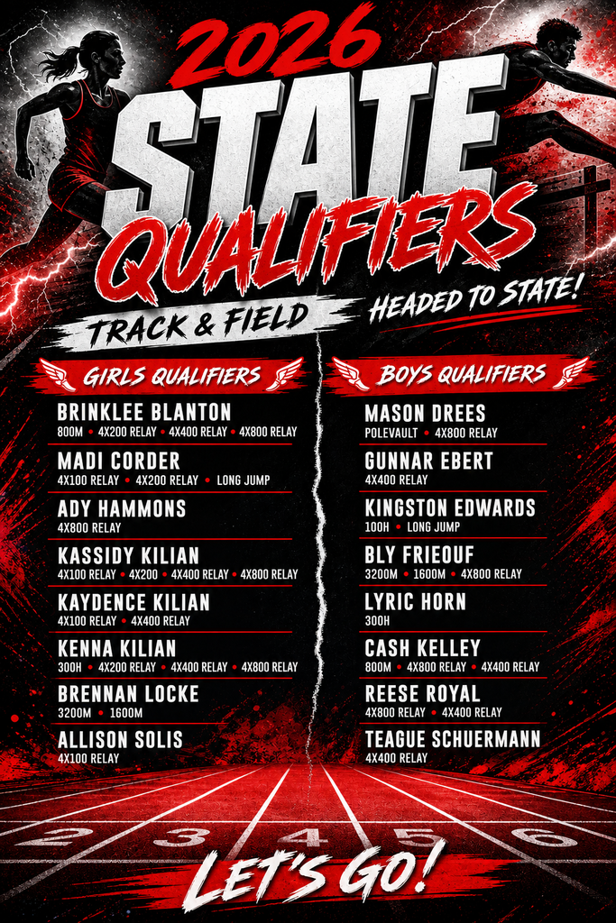 State Qualifiers 2026