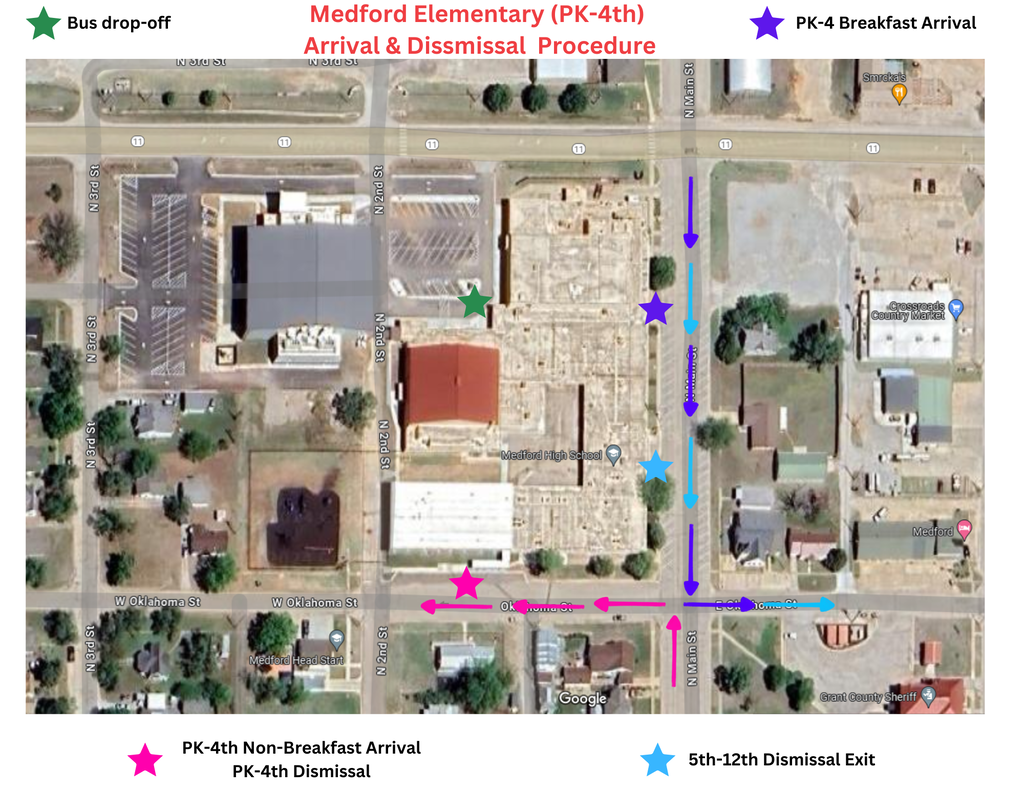 Dismissal map