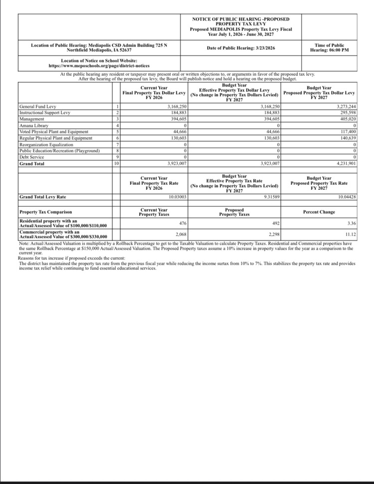 2027 proposed tax notices 