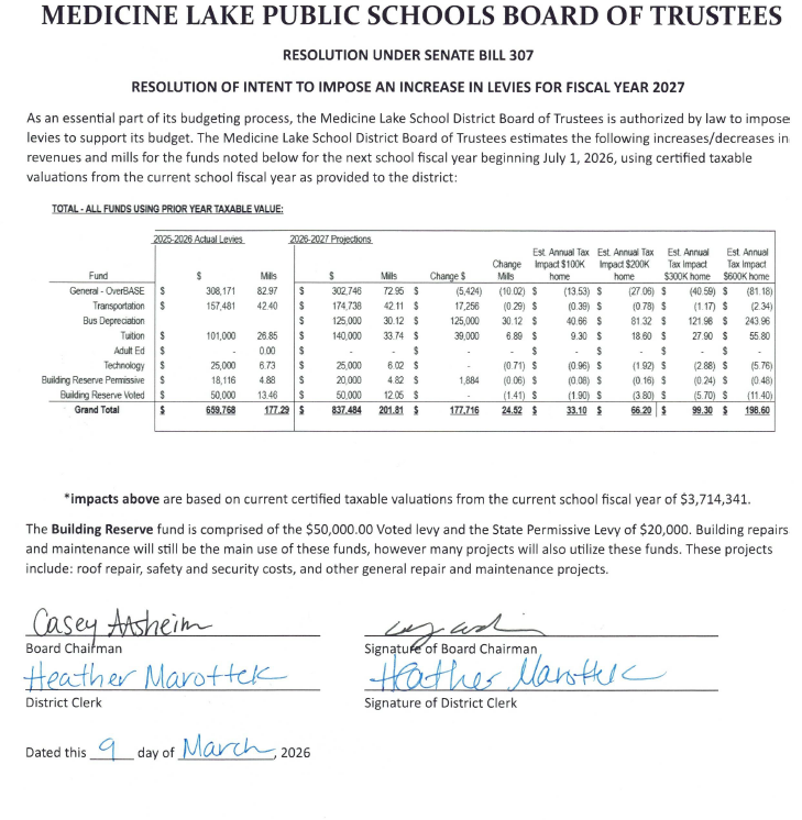 Resolution of Intent FY27