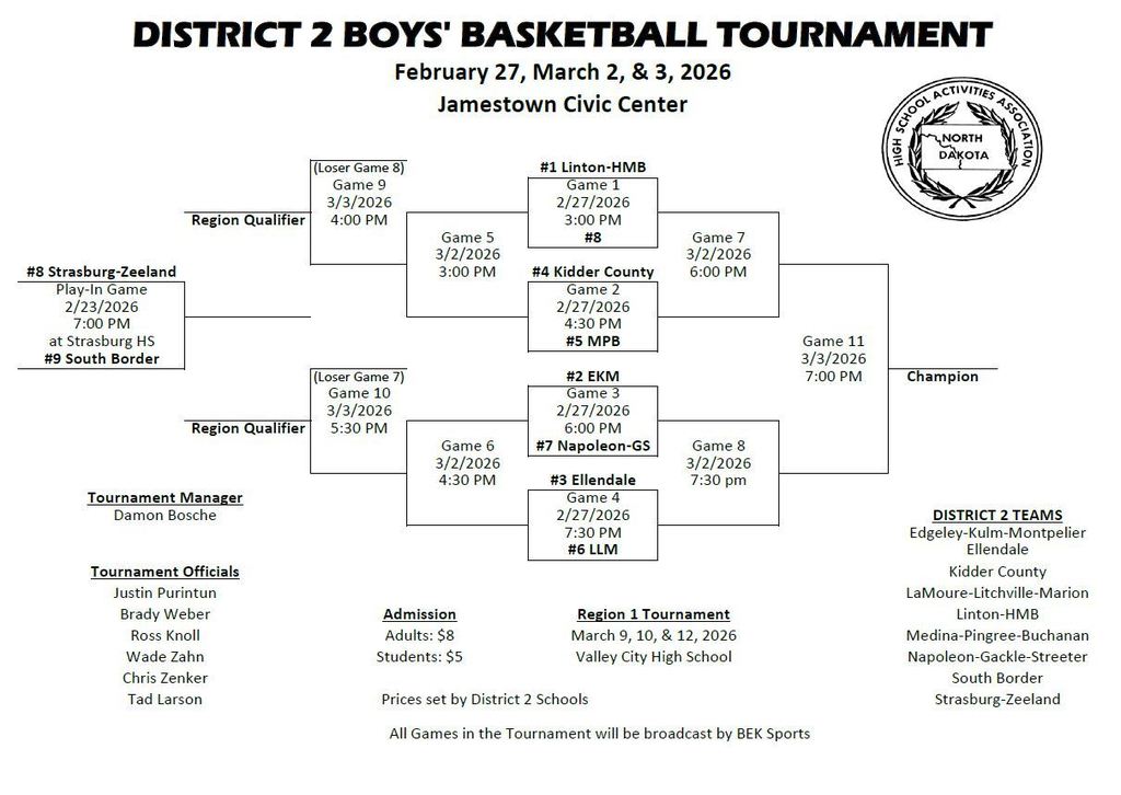 District 2 BBB Bracket