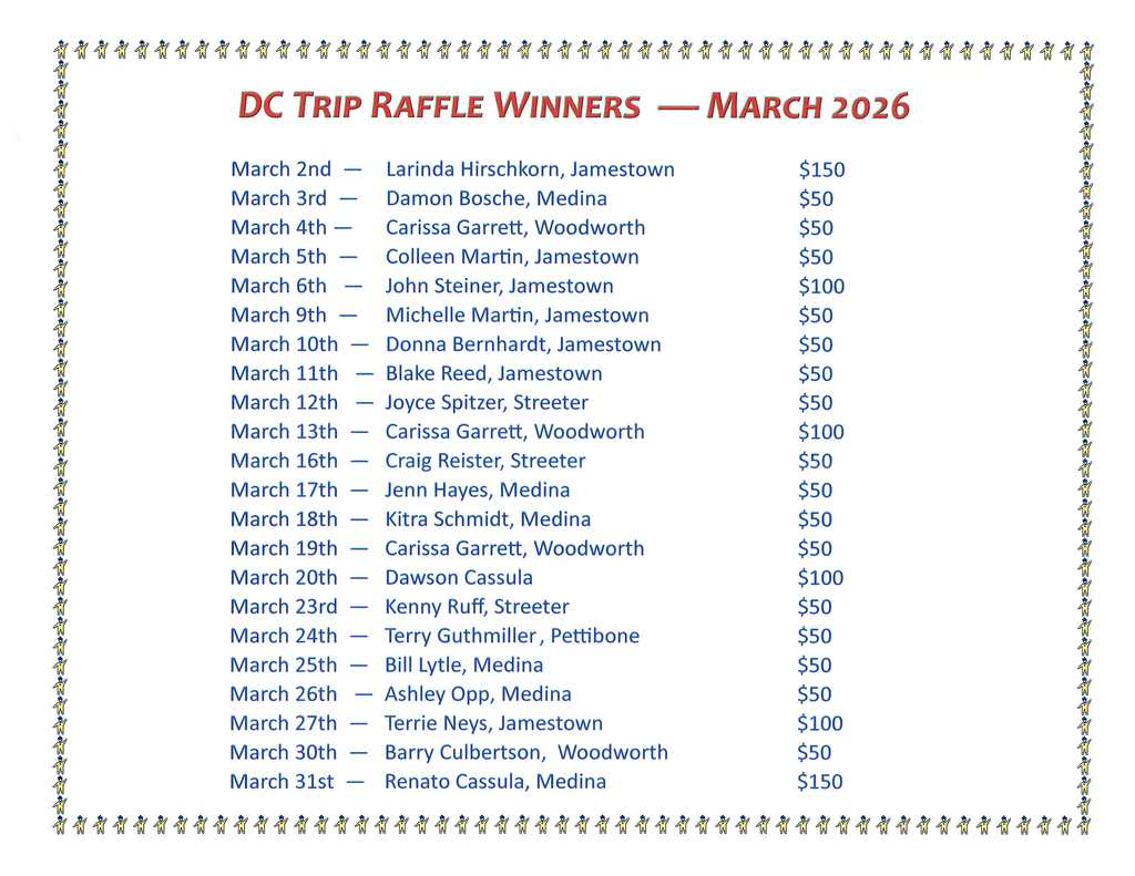 March 2026 Raffle Winners