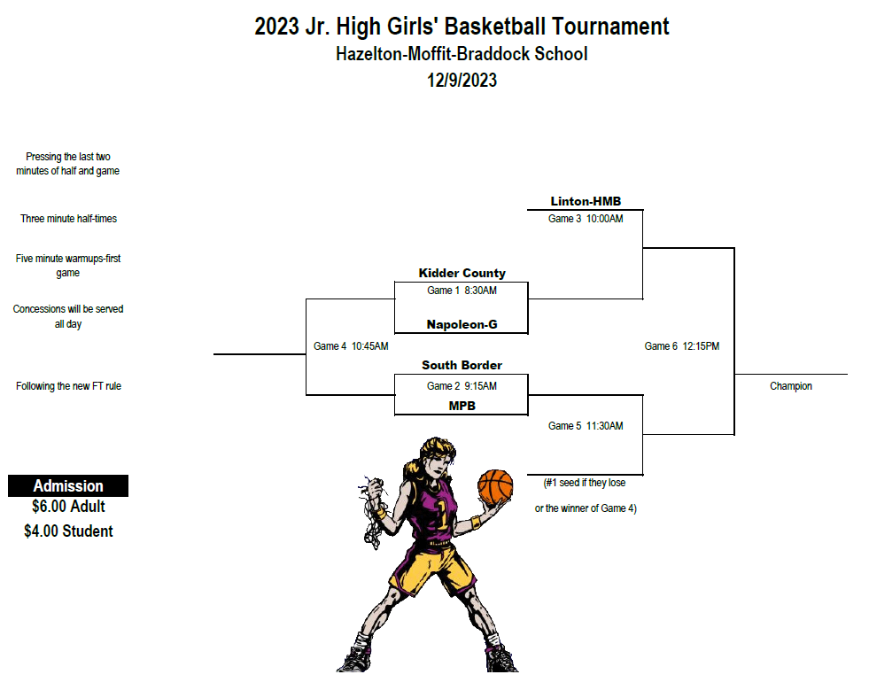 JHGBB Tournament Bracket