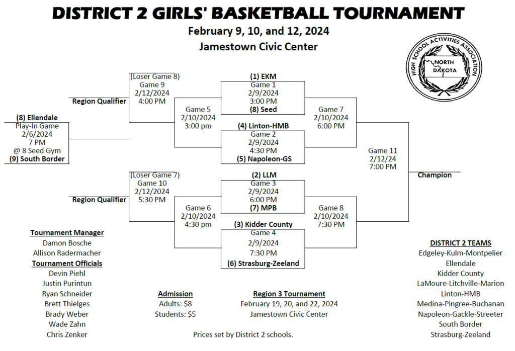 D2 GBB Bracket