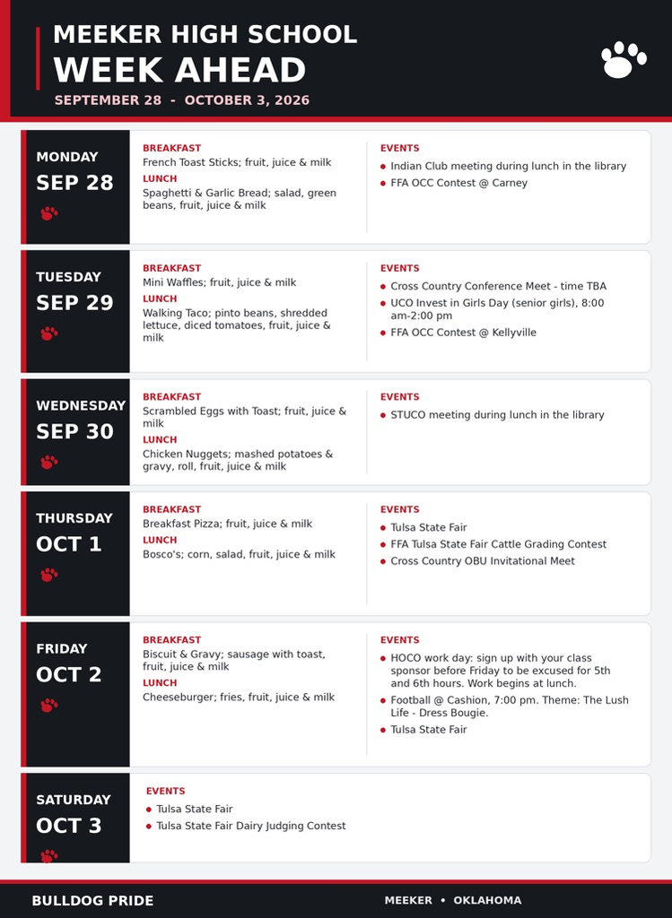 week ahead