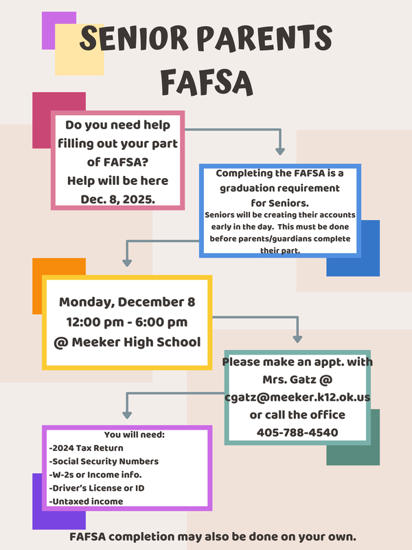 Fafsa