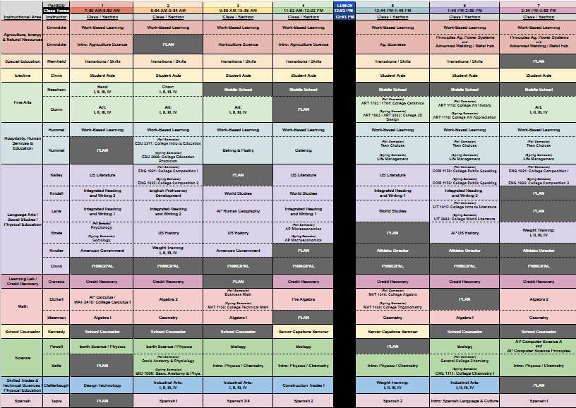 schedule