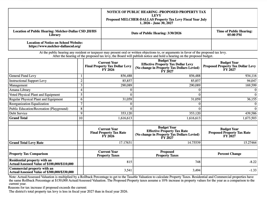 MD Proposed Tax notice FY 27