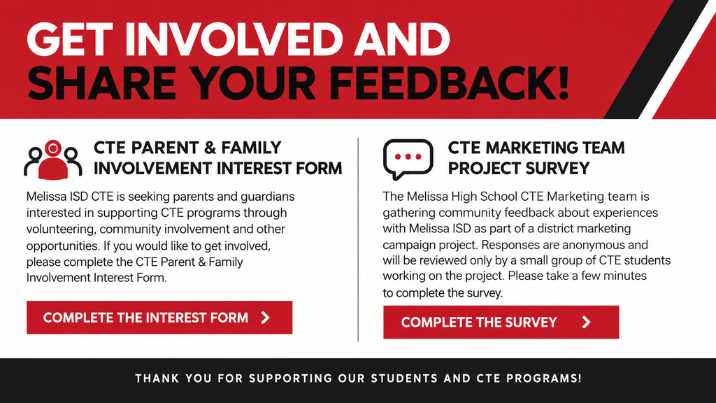 Melissa ISD CTE is seeking parents and guardians interested in supporting CTE programs through volunteering, community involvement and other opportunities. If you would like to get involved, please complete the CTE Parent & Family Involvement Interest Form.
