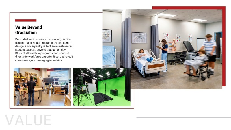 Highlighting CTE programs with value beyond graduation including the welding rooms, the Audio Visual Green Room, and the health services classroom set up like a nurse station.
