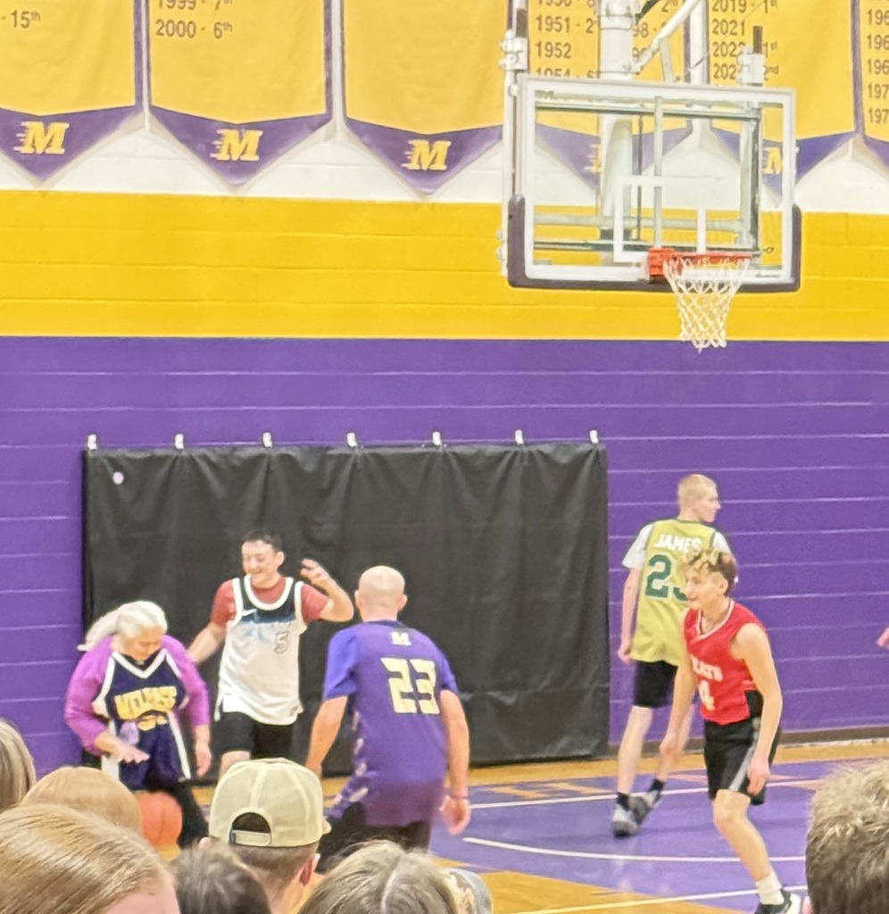 Teachers vs Students