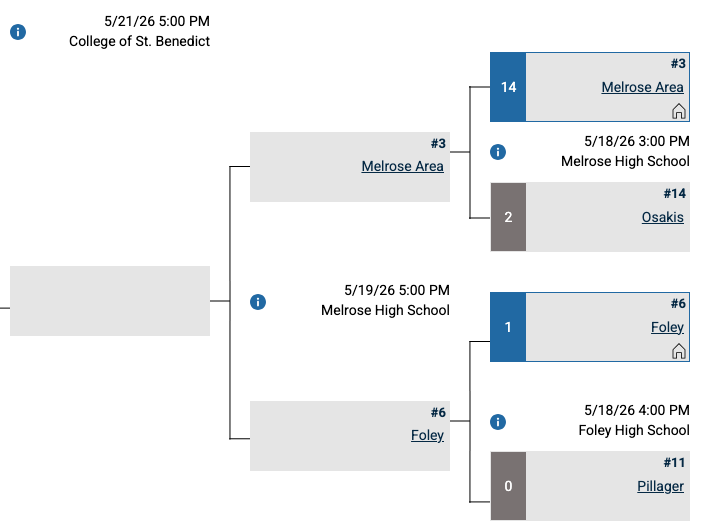 Bracket