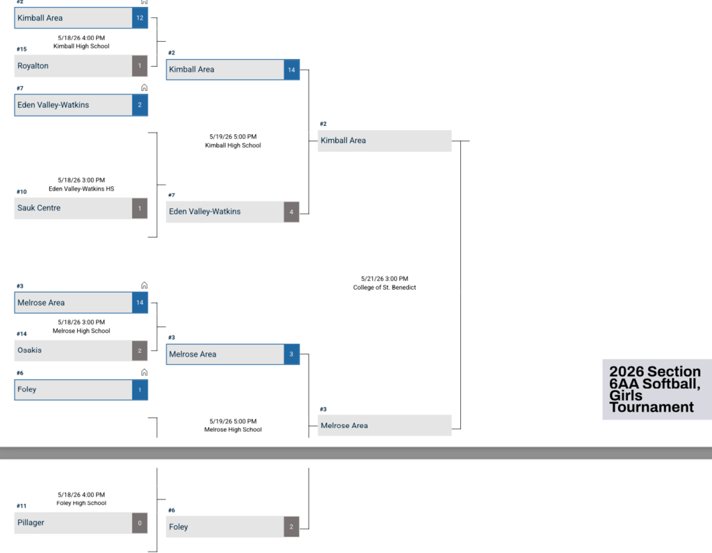 Bracket