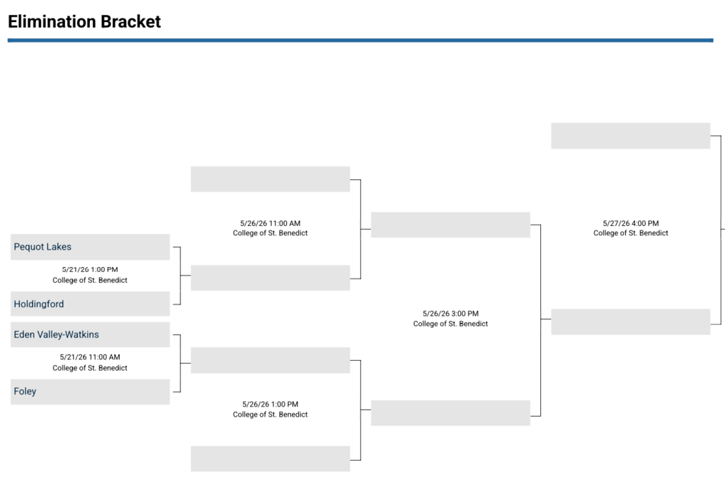 Bracket