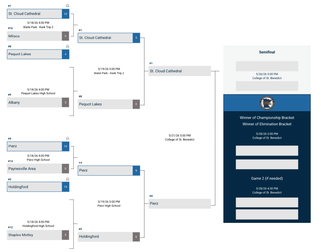 Bracket
