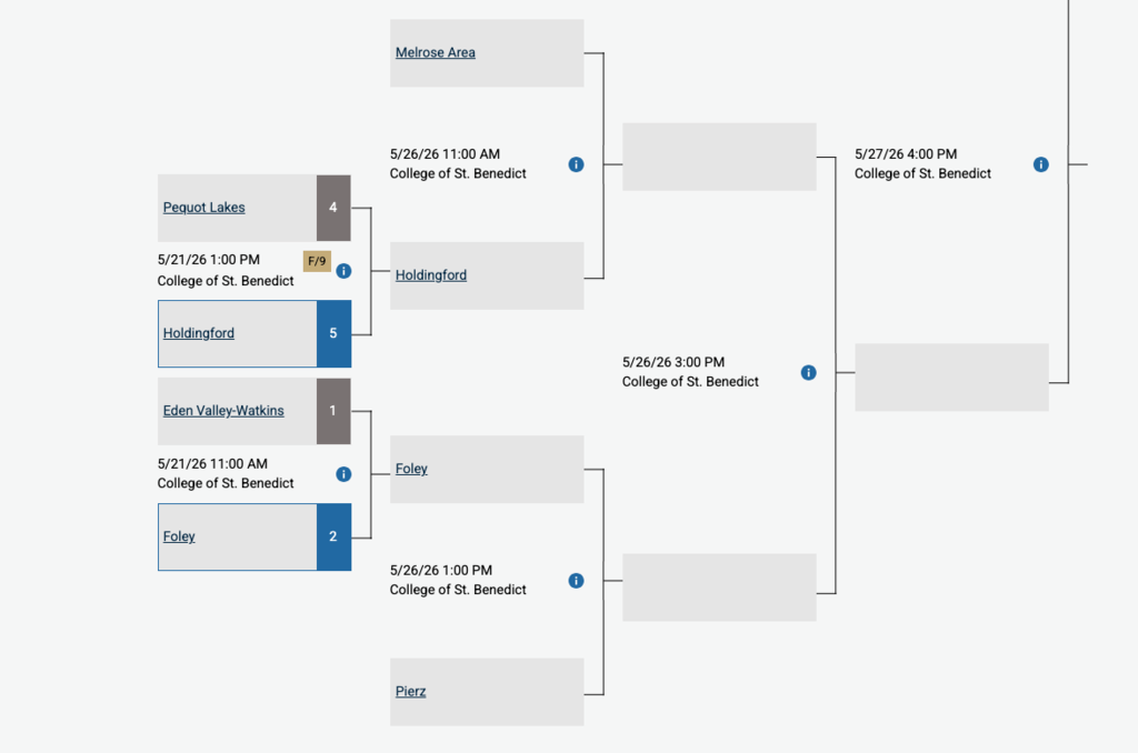 Bracket