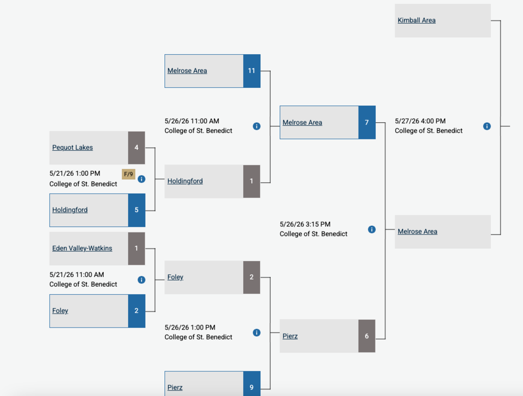 Bracket