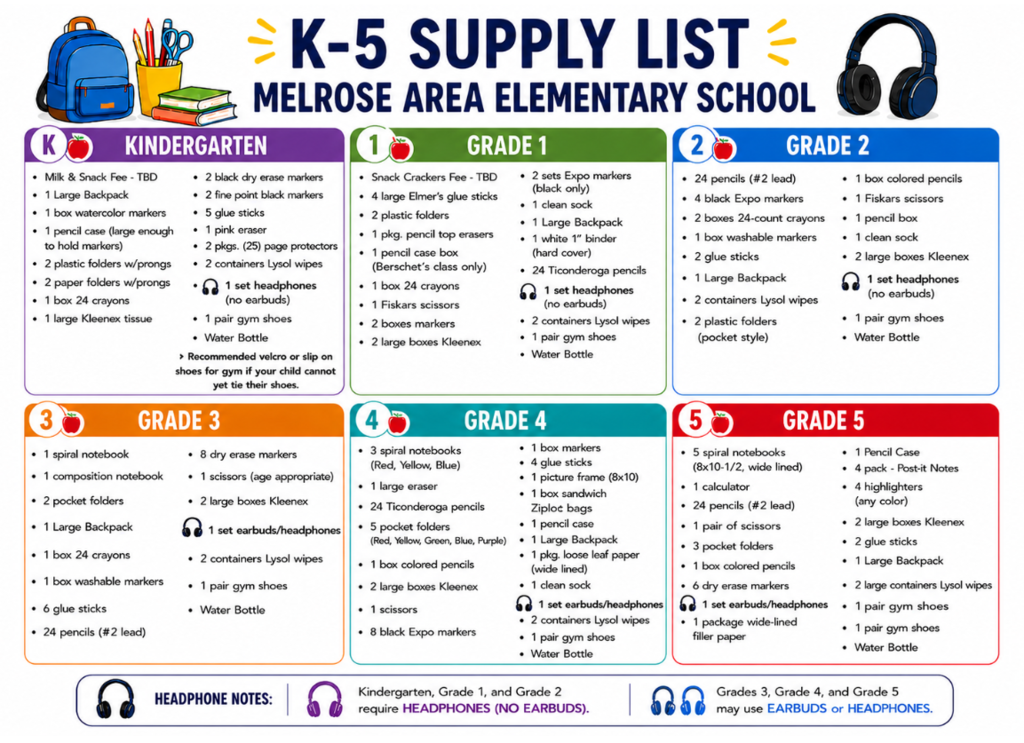 School Supply Lists