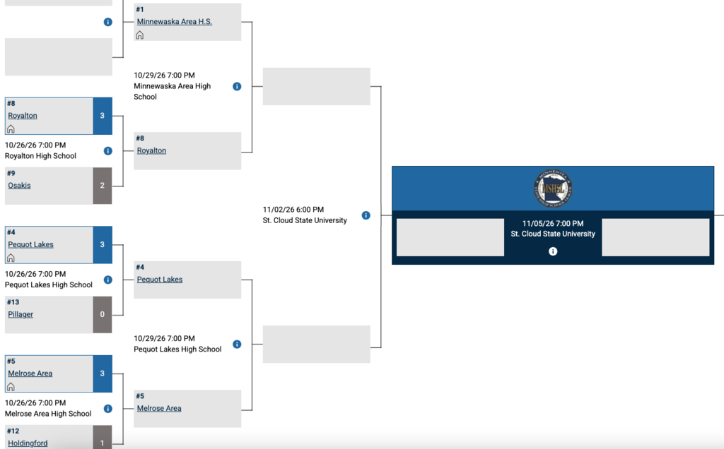 VB Bracket