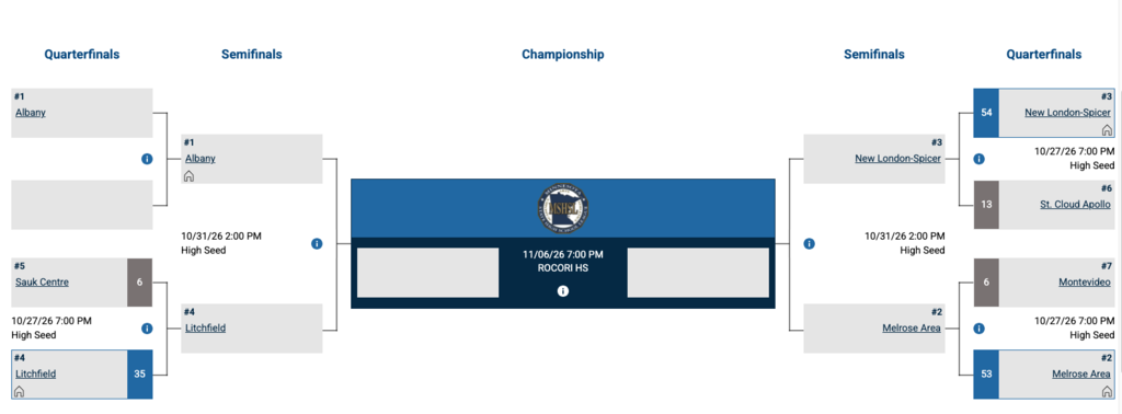 FB Bracket