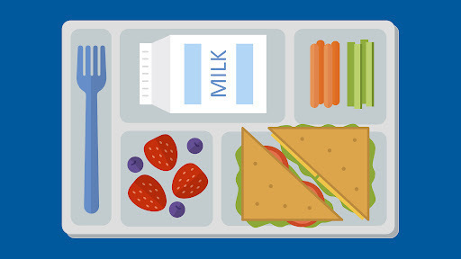 No Cost Meals For Students