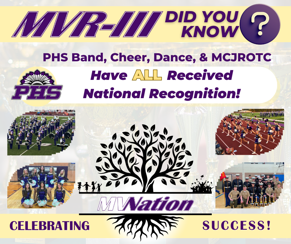 MVR-III Celebrating Success Did You Know #3