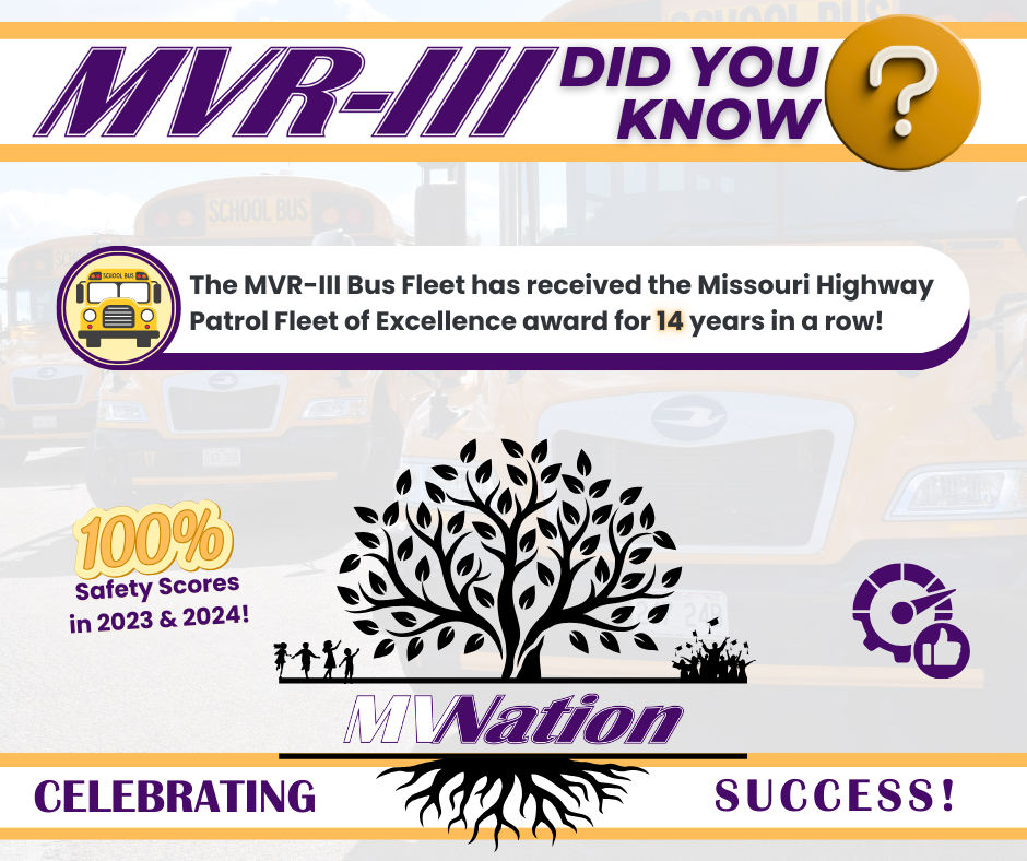 Celebrating Success Did You Know #4