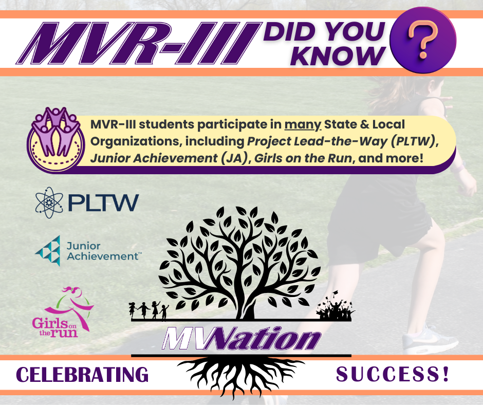 MVR-III Celebrating Success Did You Know #5