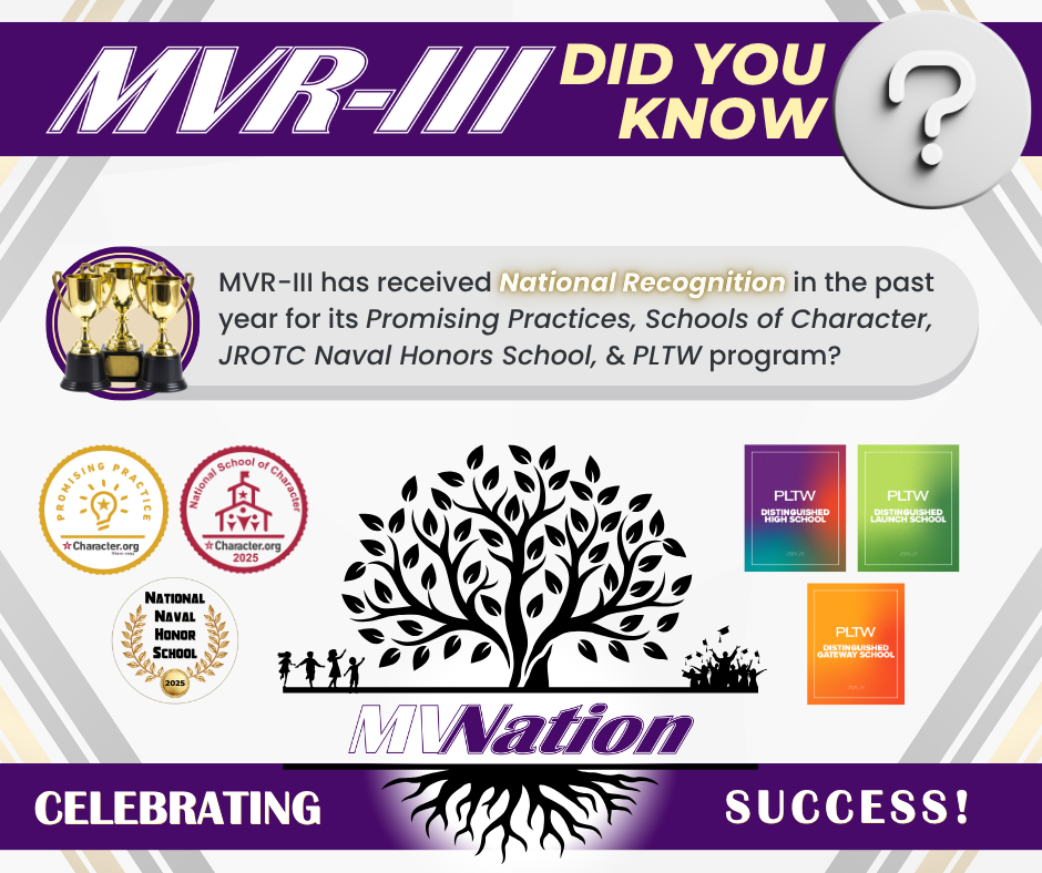 MVR-III Celebrating Success Did You Know #6