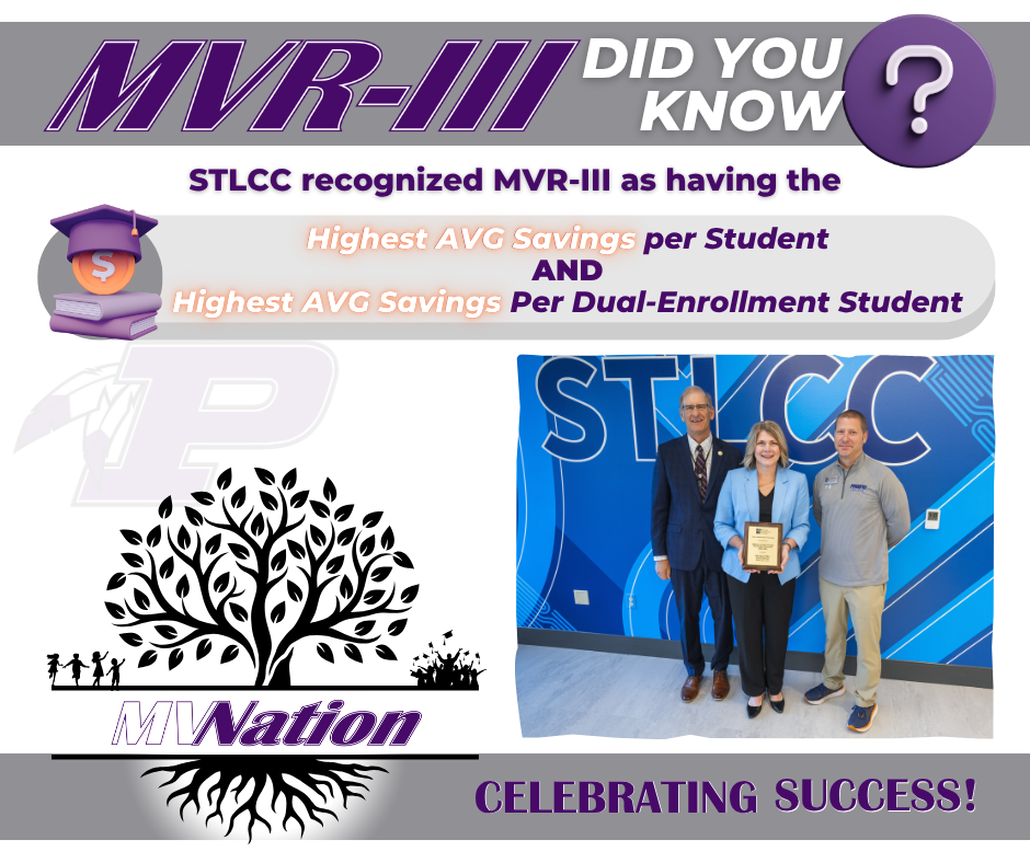 MVR-III Celebrating Success Did You Know #7b
