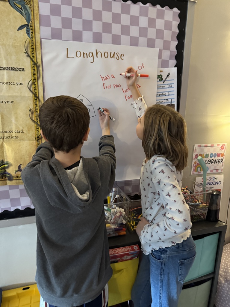 Students working on identifying important facts.