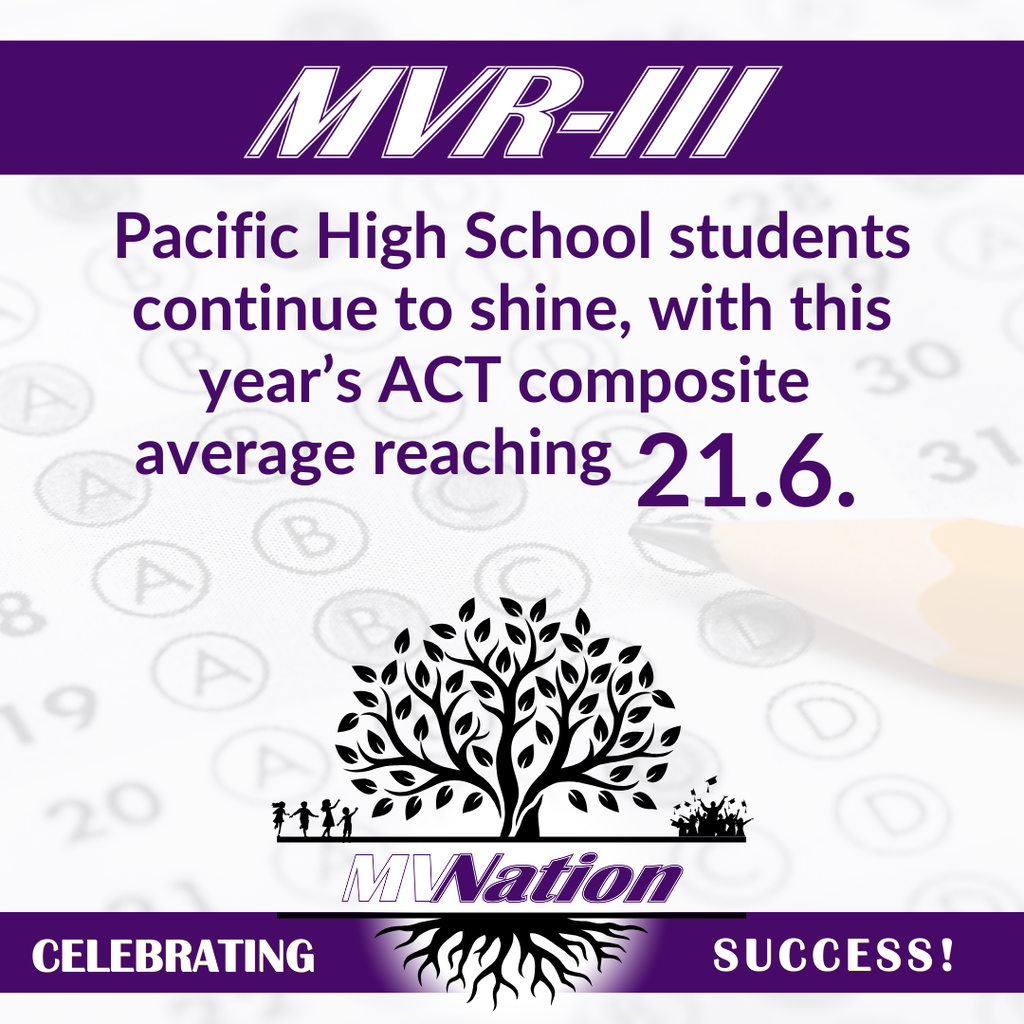 Pacific High School celebrating success with ACT average score of 21.6 and a pencil background.
