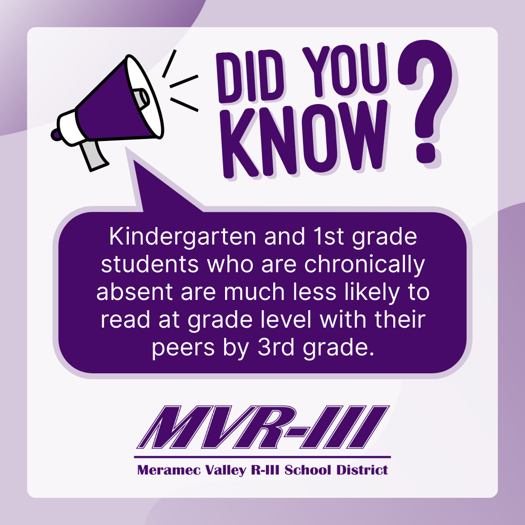 Did you know: Kindergarten and 1st grade fact.
