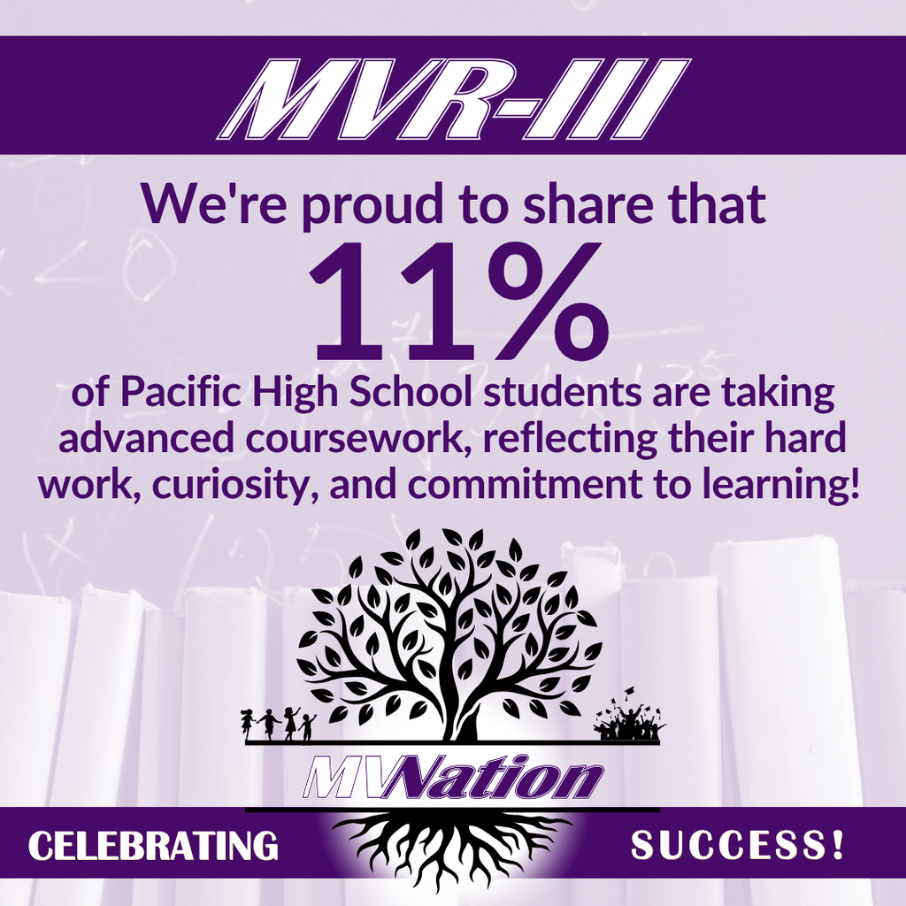 Pacific High School eleven percent of students taking advanced coursework.