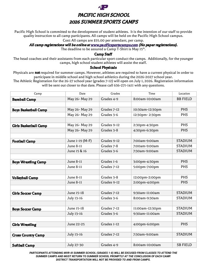 Sports Information