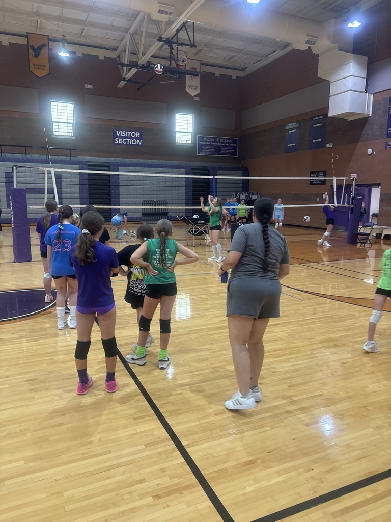 High School students practicing inside school gym.
