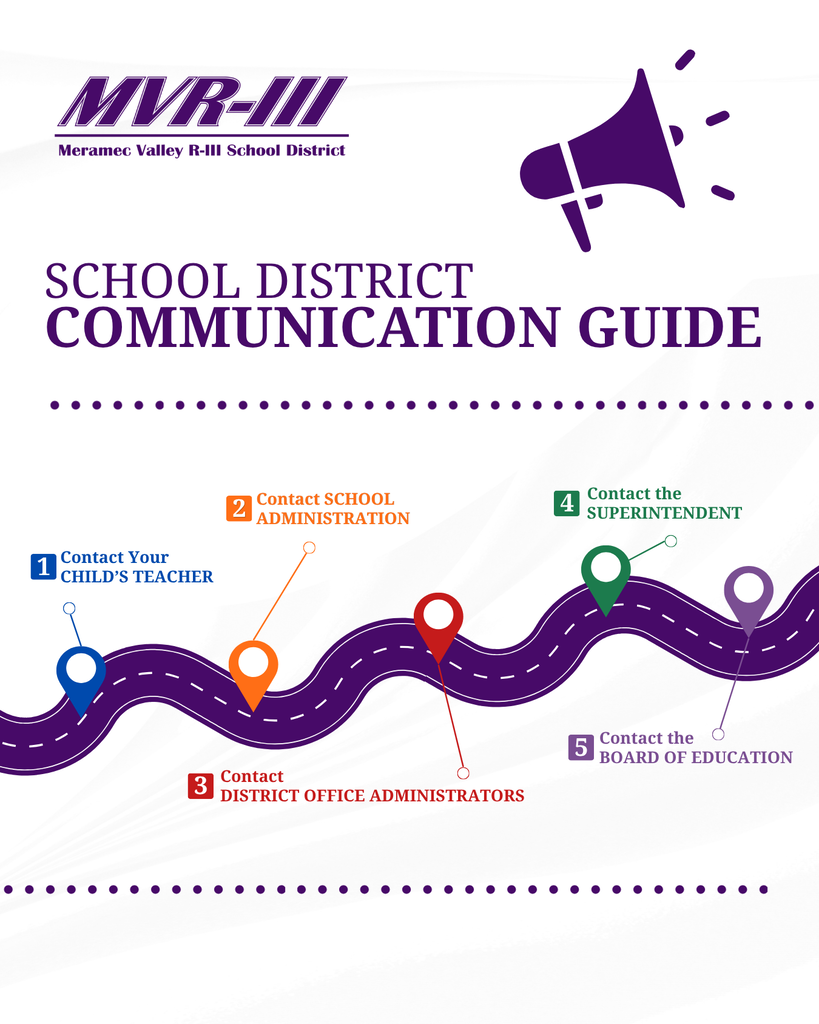 MVR-III School District communication guide lists five steps for contacting teachers, administrators, superintendent, and board.
