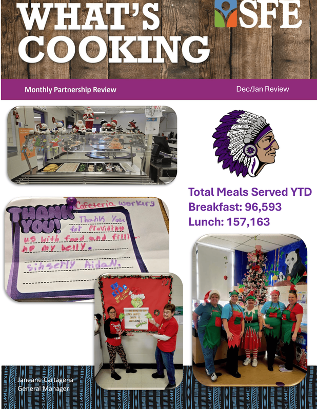 Monthly partnership review.