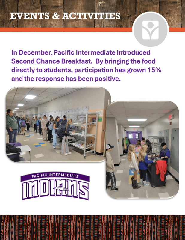 events and activities