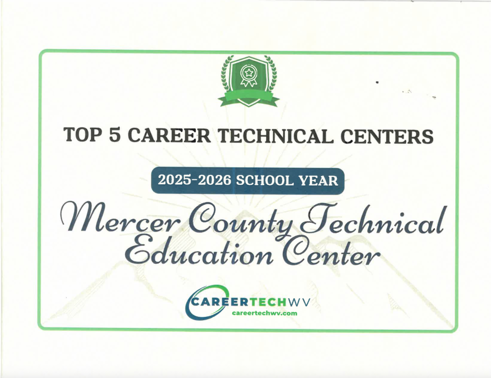 Top 5 CTE Centers