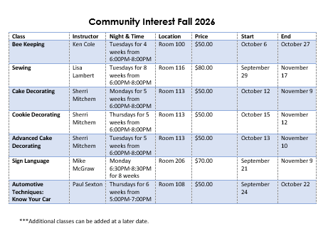 Revised Fall Schedule