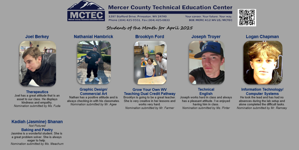 April Students of the Month