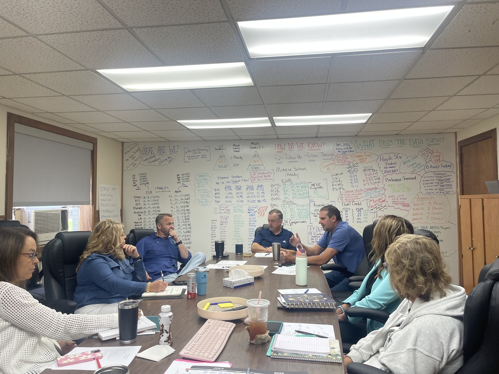 Leadership Team meeting July 15, 2025